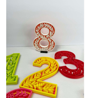 Dekoratyviniai Gėlių Skaičiai (0–9)